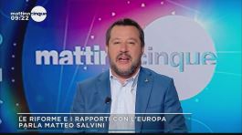 Parla Matteo Salvini thumbnail