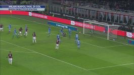 Milan e Napoli col mal di gol thumbnail