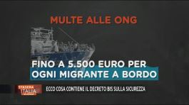 Salvini e il decreto sicurezza bis thumbnail