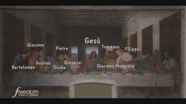 Le figure del Cenacolo di Leonardo thumbnail