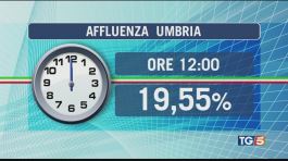 Umbria, seggi aperti. 19% affluenza alle 12 thumbnail