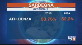 Sardegna: testa a testa Solinas-Zedda thumbnail