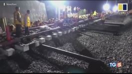Una nuova ferrovia? In Cina bastano 4 ore! thumbnail