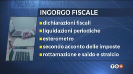Ingorgo fiscale, il "lunedì nero" thumbnail