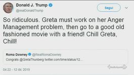 Trump-Greta, scontro social thumbnail