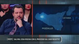 Caso Diciotti, cosa rischia Salvini thumbnail