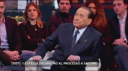 Berlusconi e i sondaggi thumbnail