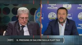 Salvini spiega la flat-tax thumbnail
