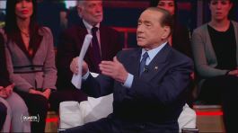 Berlusconi, la ricandidatura e l'economia thumbnail