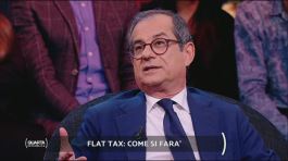 Pressione fiscale e flat tax thumbnail