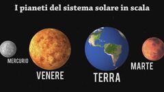 Ep. 8 - Ultime notizie dal sistema solare