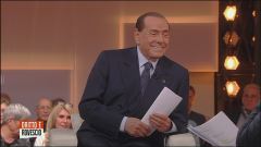 Cosa pensa Silvio Berlusconi del Governo?