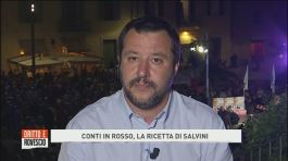 Salvini su Governo ed Europa thumbnail
