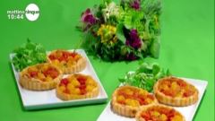 Tartine con pomodorini e marmellata di arancia
