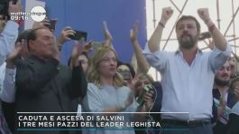 Caduta e ascesa di Salvini thumbnail
