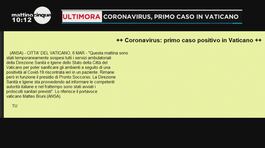 Ultimora Coronavirus: Primo caso in Vaticano thumbnail