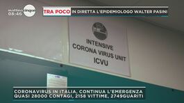 Coronavirus in Italia, continua l'emergenza thumbnail