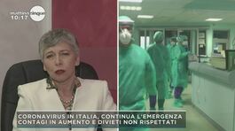Coronavirus in Italia, continua l'emergenza thumbnail