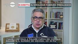 Covid-19: Il virologo Fabrizio Pregliasco thumbnail
