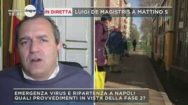 Emergenza virus, le misure per la ripartenza a Napoli thumbnail