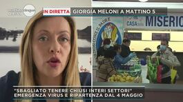 In Diretta Giorgia Meloni, leader Fratelli d'Italia thumbnail