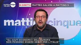 Matteo Salvini e il sostegno agli italiani thumbnail