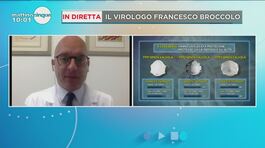 Covid-19, il virologo Francesco Broccolo thumbnail