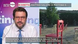 Emergenza virus e ripartenze: Matteo Salvini thumbnail
