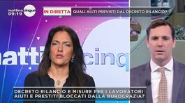 Safiria Leccese: "Decreto rilancio, aiuti insufficienti? thumbnail