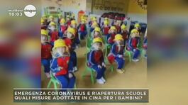 Coronavirus: le misure adottate in Cina per i bambini thumbnail