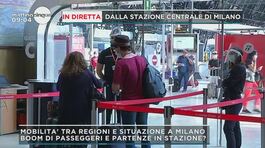 Riapertura Regioni: stazione centrale di Milano thumbnail