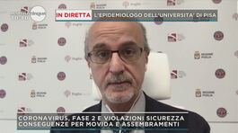 Pier Luigi Lopalco, epidemiologo Università di Pisa thumbnail
