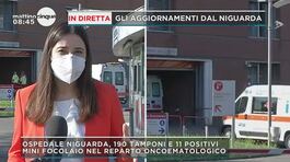 Ultim'ora: nuovo focolaio di Coronavirus al Niguarda di Milano thumbnail