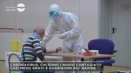 Coronavirus: chi sono i nuovi contagiati? thumbnail