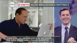 Silvio Berlusconi sull'economia thumbnail