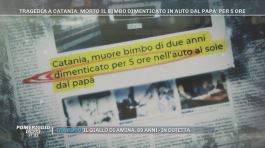 Tragedia a Catania: Leonardo, dimenticato in auo, muore a 2 anni thumbnail