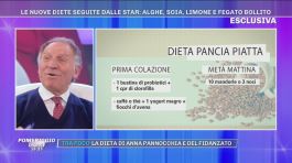 I consigli del prof. Sorrentino - Dieta pancia piatta thumbnail