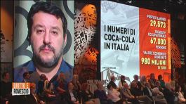 Matteo Salvini su lavoro, tasse e mavovra fiscale thumbnail