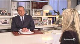 Intervista al leader di Forza Italia Silvio Berlusconi. thumbnail