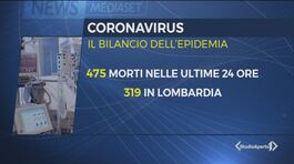 Italia: 475 morti in un giorno per il coronavirus thumbnail