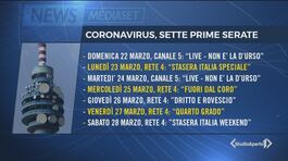 Coronavirus, sette prime serate thumbnail