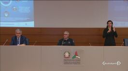 Coronavirus: rallentano i ricoveri, diminuiscono le vittime thumbnail