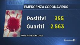 Giù i contagi, ma alto rischio thumbnail
