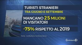 Niente stranieri, il turismo piange thumbnail