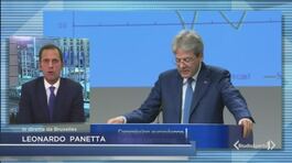 "Serve una strategia di rilancio" thumbnail