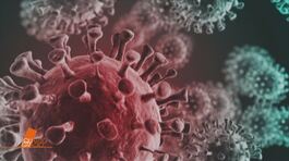 I farmaci contro il Coronavirus thumbnail