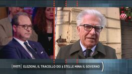 Elezioni: cosa accade nel governo? thumbnail