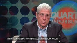 Lo stipendio troppo alto di Domenico Arcuri, il punto di vista di Mario Giordano thumbnail