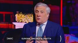 Europa e recovery fund, Antonio Tajani: "L'Europa ha reagito molto meglio rispetto alla crisi del 2008" thumbnail