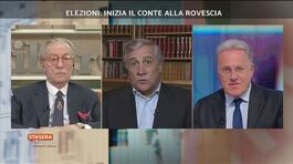 Regionali: parla Antonio Tajani thumbnail